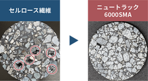 セルロース繊維、ニュートラック6000SMA