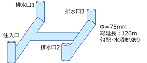 visocotop_500K_pipe_solution_image_2