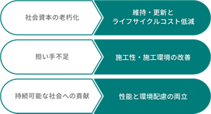 infrastructure_solutions_01