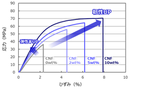 lunaflex_s_solutions_12