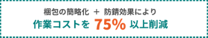梱包の簡略化と防錆効果により、作業コストを75％以上削減