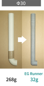 Figure comparing conventional ceramic pipe and EG runner (Φ30)