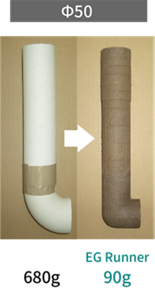 Figure comparing conventional ceramic pipe and EG runner (Φ50)