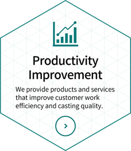 Productivity Improvement