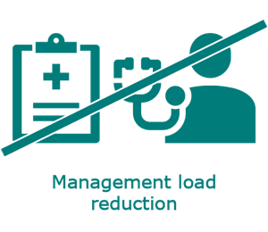 Management load reduction icon
