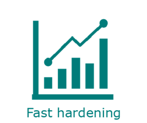 Fast hardening icon