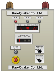 kaoquaker_en_business_solutions_productivity_controller_02