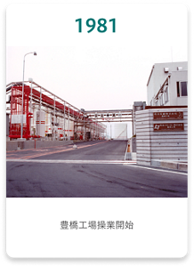 1981年 豊橋工場操業開始
