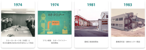 1974年 クエーカーオーツ社（米国）と花王石鹸株式会社の合弁会社として発足