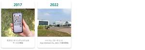 1981年 豊橋工場操業開始