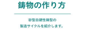鋳物の作り方 砂型自硬鋳型の製造サイクルを紹介します。
