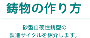 イメージ図