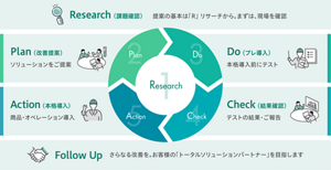 イメージ図