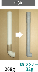従来の陶管とEGランナーを比較した図（Φ30）