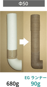 従来の陶管とEGランナーを比較した図（Φ50）