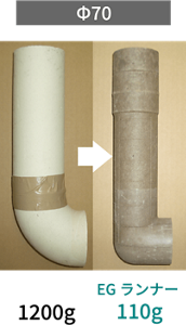 従来の陶管とEGランナーを比較した図（Φ70）