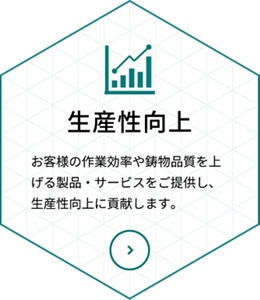 生産性向上