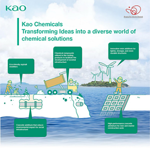 Kao Chemicals, transforming ideas into a diverse world of chemical solutions