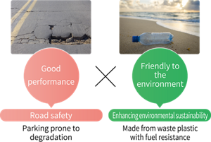 Background & challenges