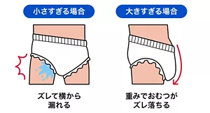 おむつサイズが合わない場合の不具合イメージ