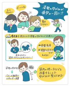 姿勢のゆがみが疲れの一因に！？