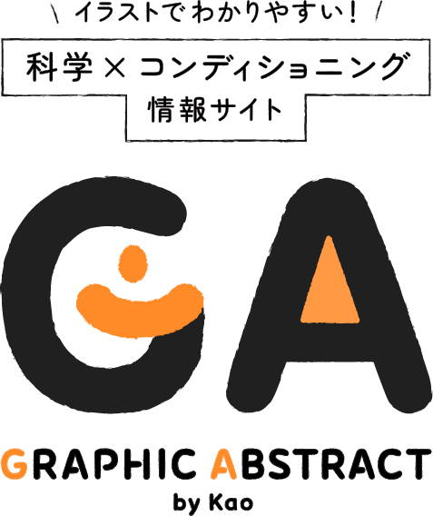 イラストでわかりやすい！　科学×コンディショニング情報サイト　GA　GRAPHIC ABSTRACT by Kao