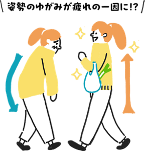 姿勢のゆがみが疲れの一因に！？