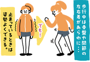 止まっているときは姿勢よくできる。　でも！　歩行中は骨盤や関節の左右差があらわに・・・