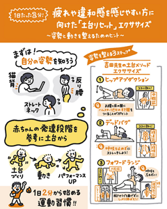 疲れや違和感を感じやすい方に向けた「土台リセット」エクササイズ