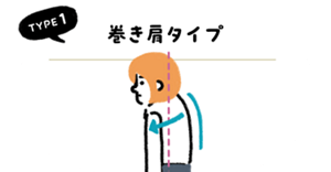 TYPE 1　巻き肩タイプ