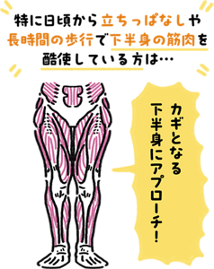 特に日頃から