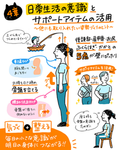 日常生活の意識とサポートアイテムの活用　〜他にも取り入れたい姿勢づくりのヒント〜