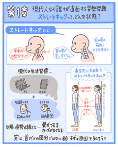 現代人なら誰もが直面する姿勢問題ストレートネックってどんな状態？