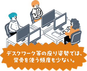 デスクワーク等の座り姿勢では、背骨を使う頻度も少ない。