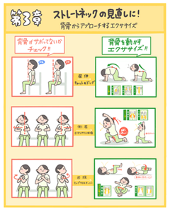 ストレートネック　ストレッチ３選