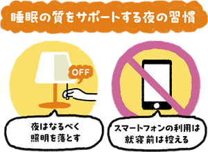 睡眠の質をサポートする夜の習慣（照明を落とす・就寝前のスマホを控える）を示す図