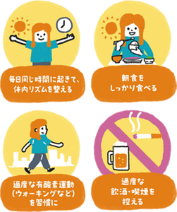 自律神経を整える生活習慣（起床時間を一定に・朝食・有酸素運動・飲酒喫煙を控える）を示す図