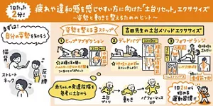 1日たった2分！疲れや違和感を感じやすい方に向けた「土台リセット」エクササイズ