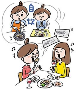 図：生きたお金の使い方のイメージイラスト