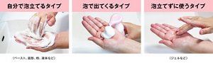 洗顔料のタイプ別イメージ。自分で泡立てるタイプ、泡で出てくるタイプ、泡立てずに使うタイプ。