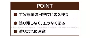 日焼け止めの上手な使い方ポイントの図