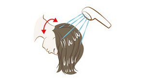 イラスト：頭を下向きにして首を少し回しながら後頭部にシャワーを当てている様子