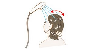 イラスト：首を少し傾けながら、頭の上からシャワーを浴びている様子