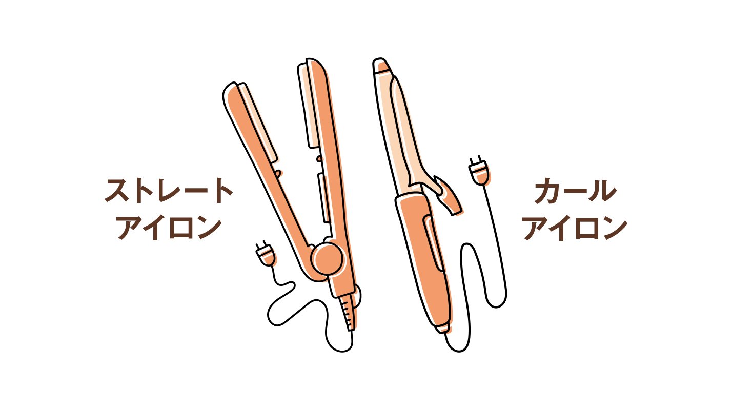 ヘア アイロン 使い方