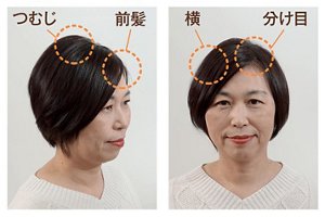 ヘアスタイリング4つのポイントのイメージ写真