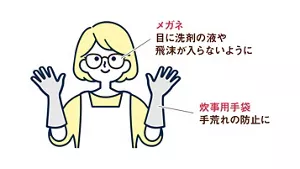 メガネ：目に洗剤の液や飛沫が入らないように　炊事用手袋：手荒れの防止に