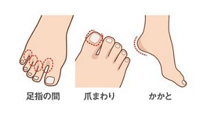 安い 石鹸で洗わないとベタベタ