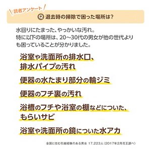 転居前の掃除で困った場所は？水回りにたまった、やっかいな汚れ。特に、浴室や洗面所の排水口、便器、浴槽は、20～30代の男女が他の年代よりも困っていることがわかりました。全国に住む引越経験のある男女 17,223人（2017年2月花王調べ）