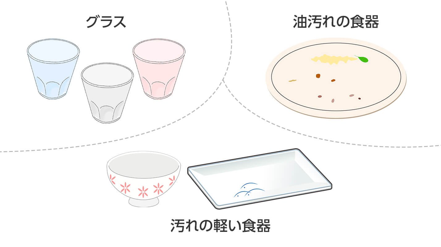 食器 の 洗い 方
