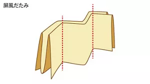 屏風だたみのイラスト